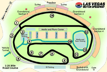 Las Vegas Motor Speedway Track Map